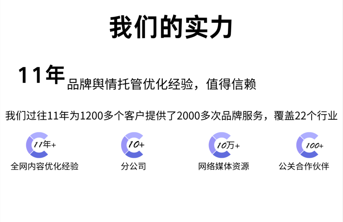 一站式舆情优化，提升品牌正面形象